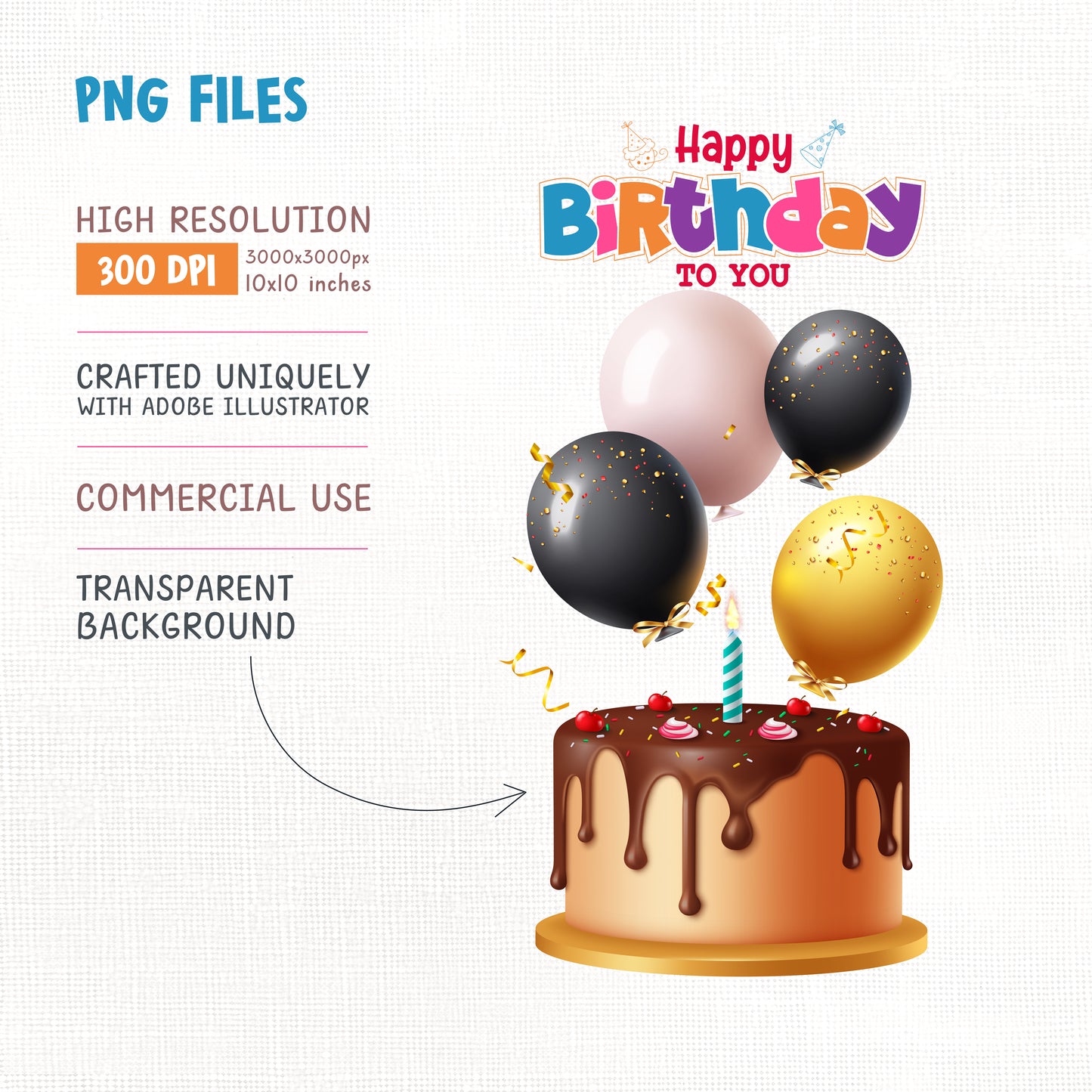 Happy Birthday Clipart PNG Bundle with Gifts and Decors.